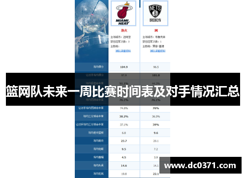 篮网队未来一周比赛时间表及对手情况汇总